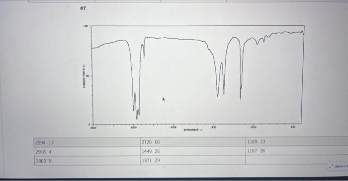 hey, could you help me and identify these IT SPEC. I | Chegg.com