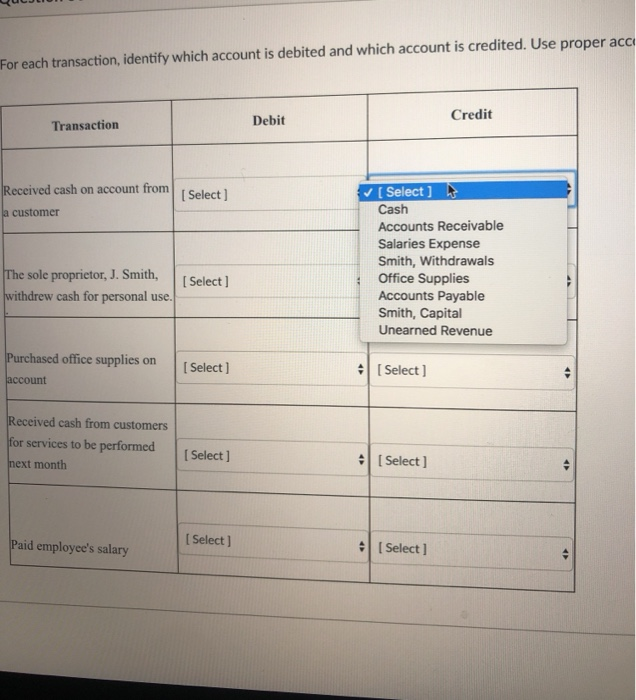 solved-for-each-transaction-identify-which-account-is-chegg