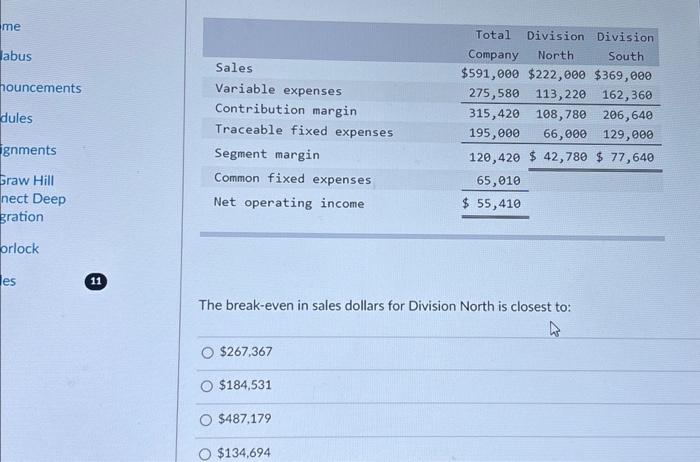 Solved The break-even in sales dollars for Division North is | Chegg.com