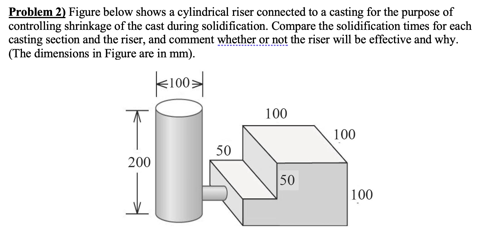 Solved Figure below shows a cylindrical riser connected to a | Chegg.com