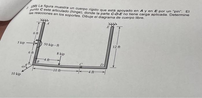 (20) La figura muestra un cuerpo rigido que está apoyado en \( A \) y en \( E \) por un pin. El punto C este articulado (hi