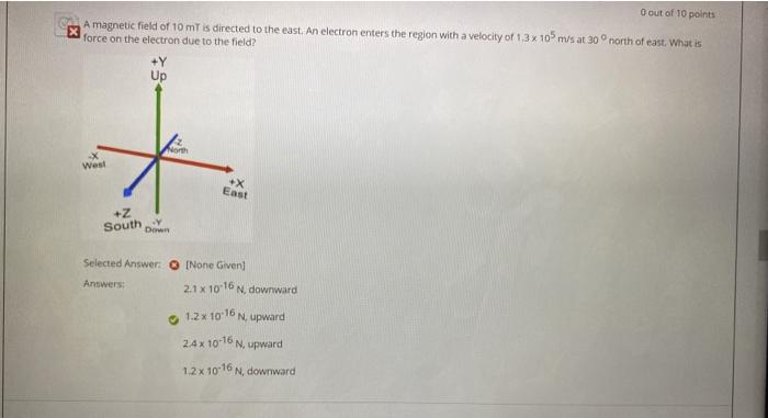 Solved O out of 10 points A magnetic field of 10 mT is | Chegg.com