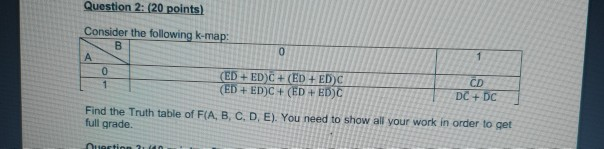 Solved Question 2: (20 points) Consider the following k-map: | Chegg.com