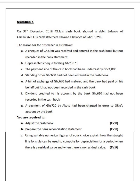 Solved Question 4 On 31 December 2019 Oklu s Cash Book Chegg
