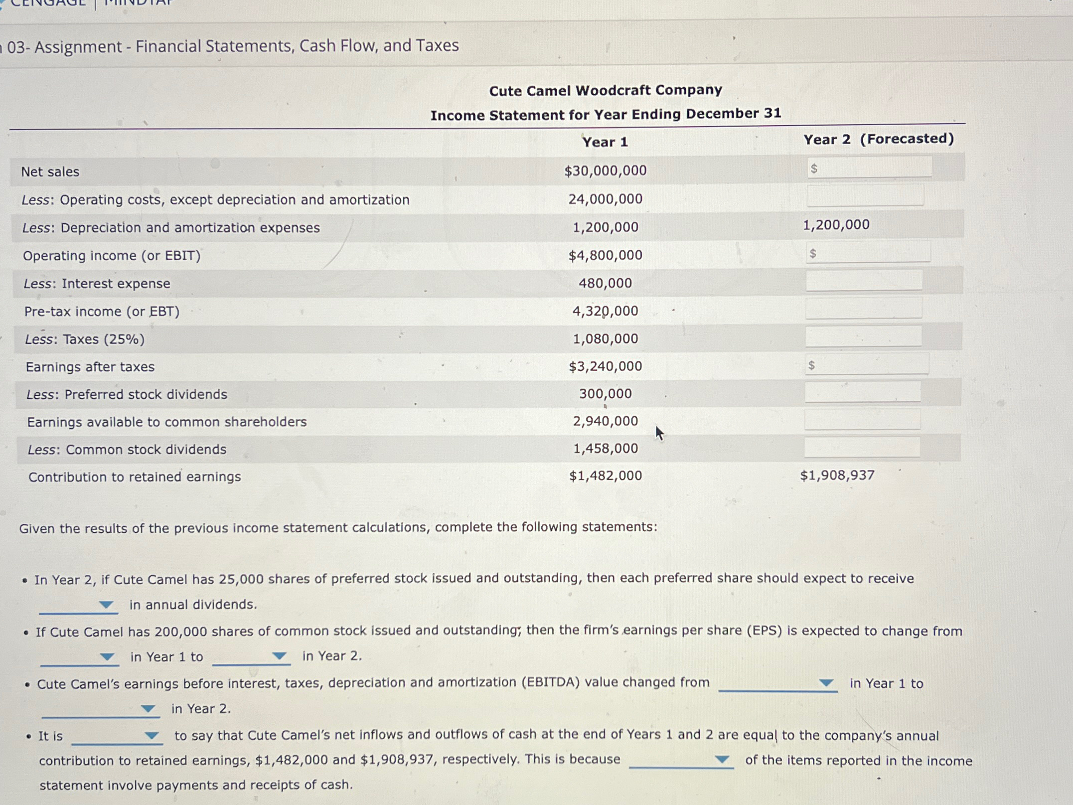 Solved 03- ﻿Assignment - ﻿Financial Statements, Cash Flow, | Chegg.com