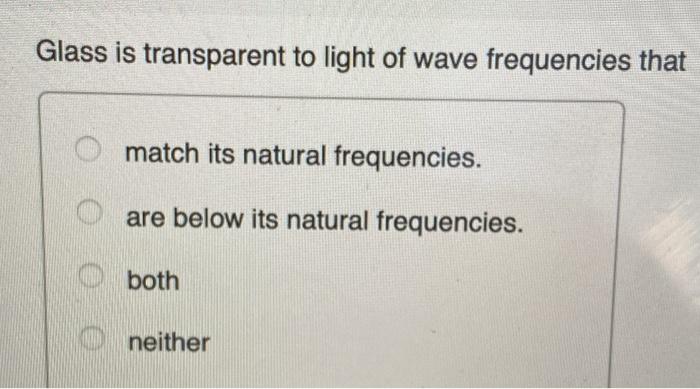Solved Glass is transparent to light of wave frequencies | Chegg.com