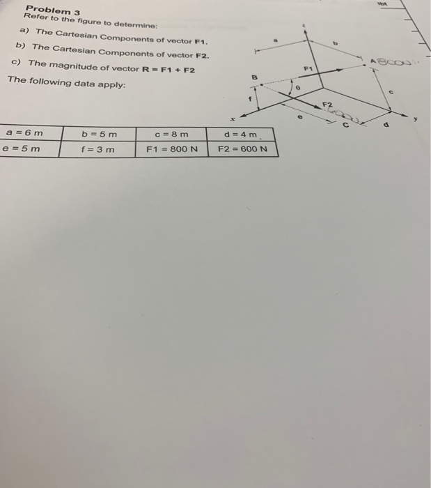 Solved Problem 3 Refer to the figure to determine: a) The | Chegg.com