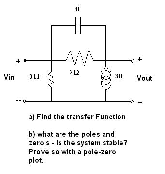 Solved Find the transfer Function what are the poles and | Chegg.com