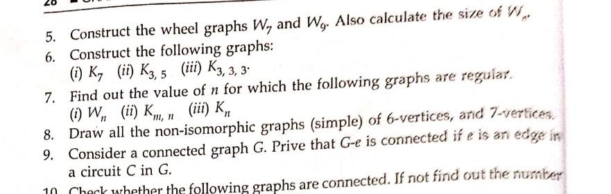 Solved 20 5. Construct the wheel graphs W., and Wg. Also | Chegg.com