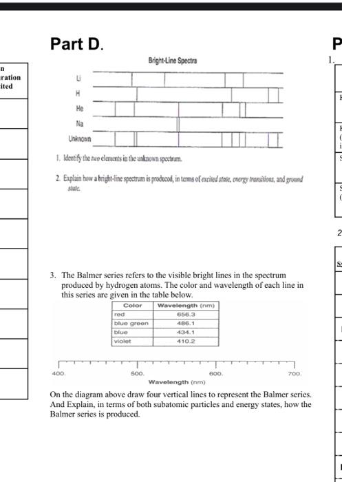 Solved Part D. P Bright-Line Spectra n ration ited He Na 1 | Chegg.com