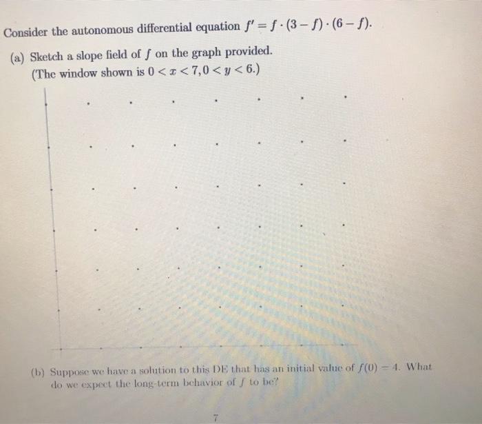 Solved Consider the autonomous differential equation f' = f | Chegg.com