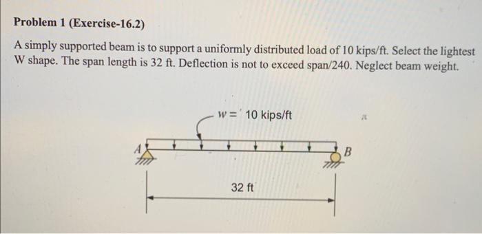 A simply supported beam is to support a uniformly distributed load of \( 10 \mathrm{kips} / \mathrm{ft} \). Select the lighte
