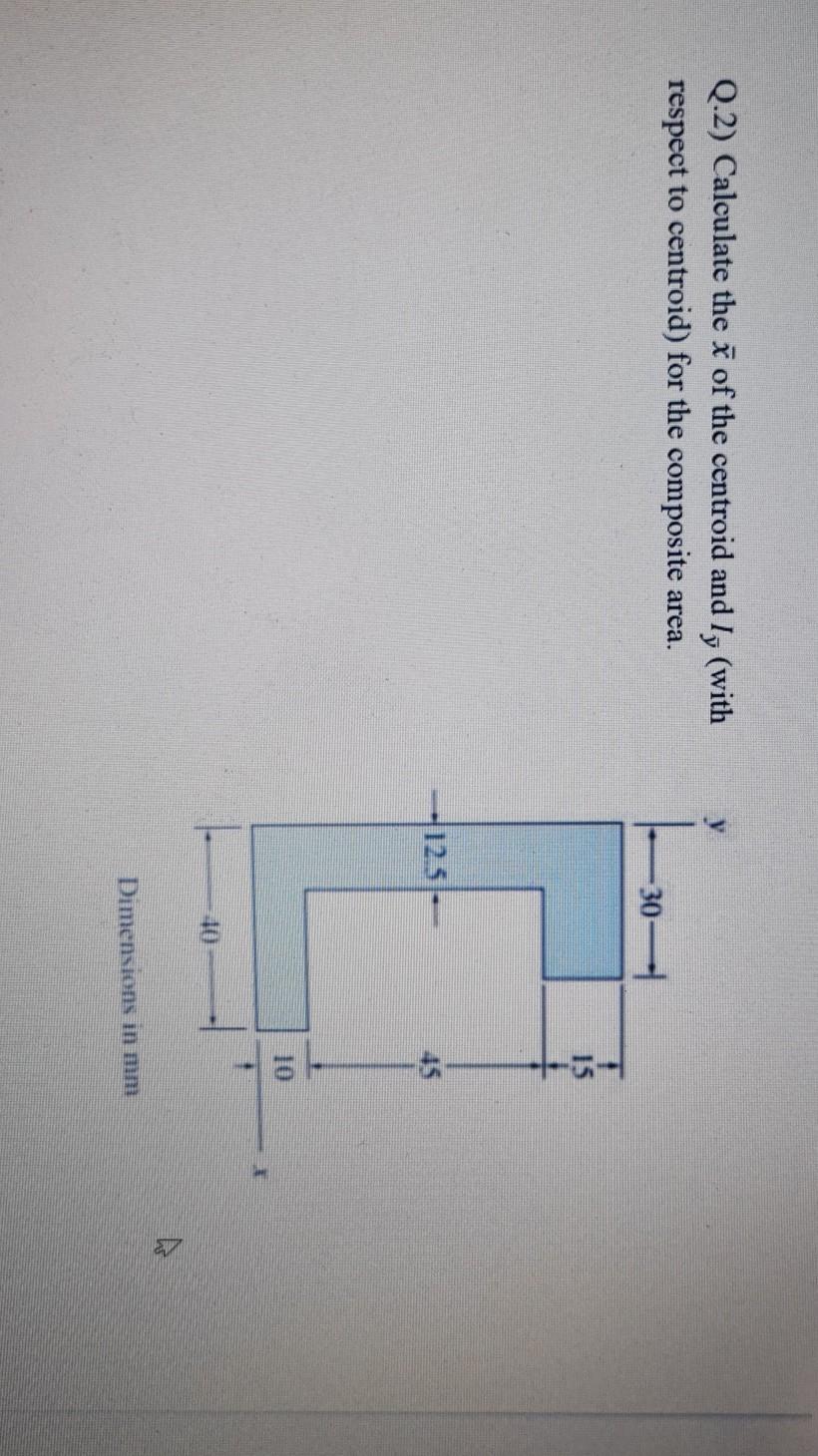 Solved Q 2 Calculate The A Of The Centroid And I With Chegg Com