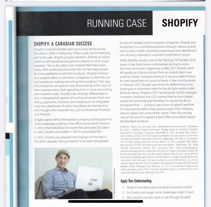 Solved SHOPIFY | Chegg.com