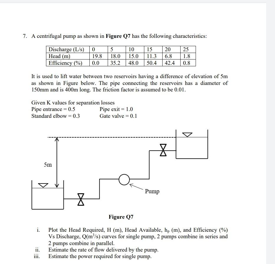 Solved 7. A centrifugal pump as shown in Figure Q7 has the | Chegg.com