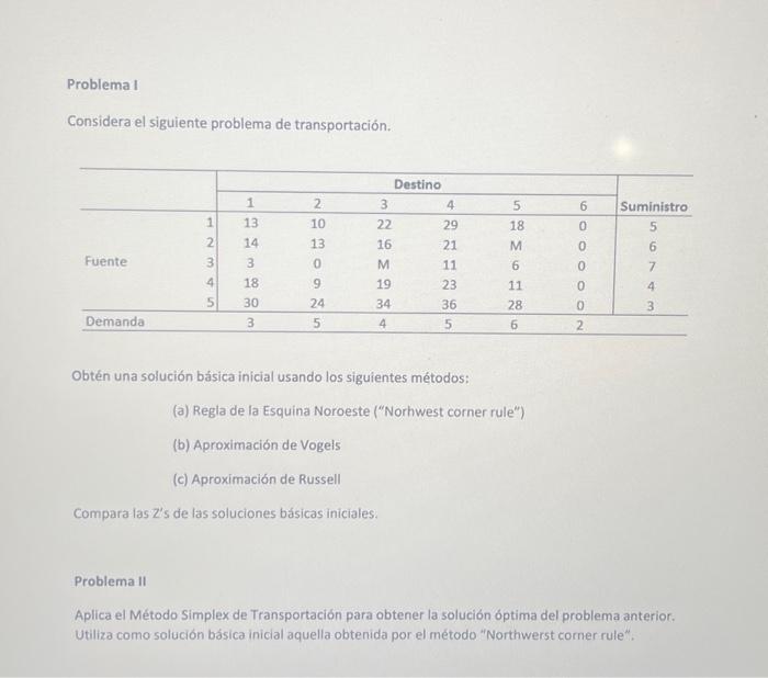 Considera el siguiente problema de transportación. Obtén una solución básica inicial usando los siguientes métodos: (a) Regla