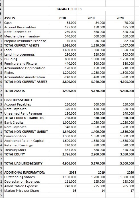 income-statement-sales-sales-retun-allowances-sales-chegg