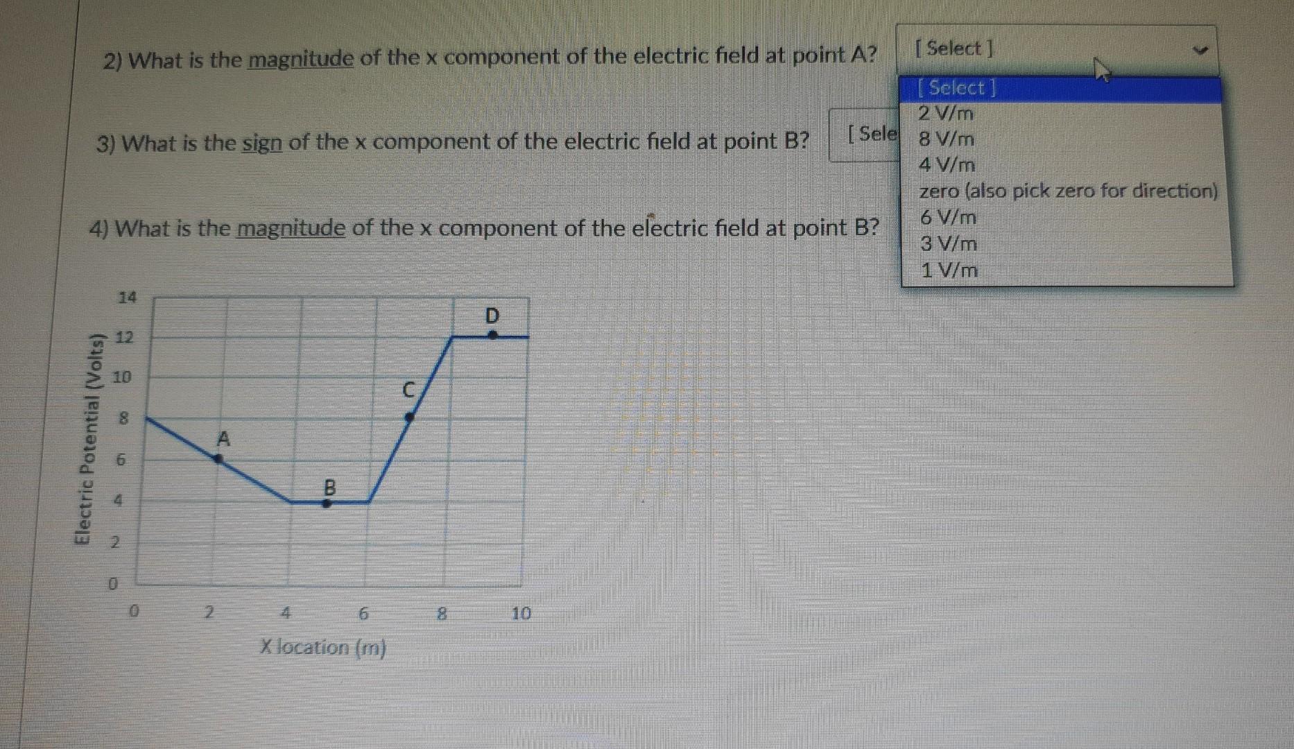 Solved The plot shows the electric potential as a function | Chegg.com