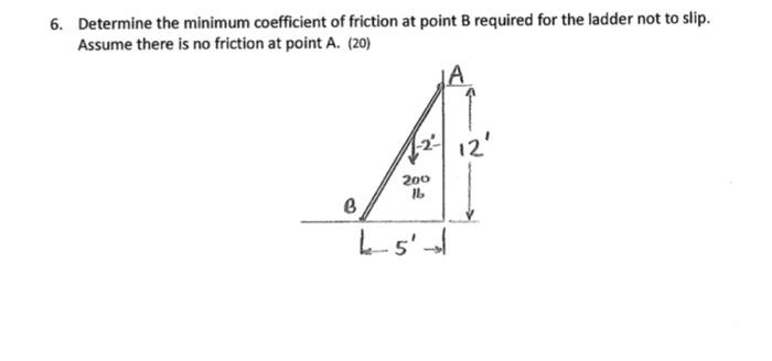 Solved 6. Determine the minimum coefficient of friction at | Chegg.com