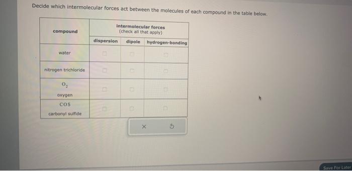 Solved Decide which intermolecular forces act between the | Chegg.com