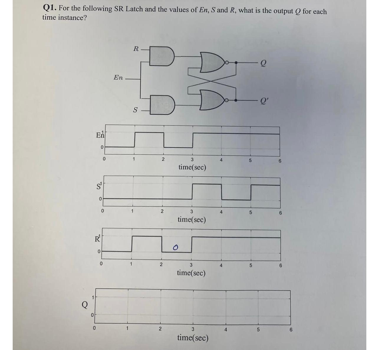 Solved Q1. ﻿For the following SR Latch and the values of | Chegg.com