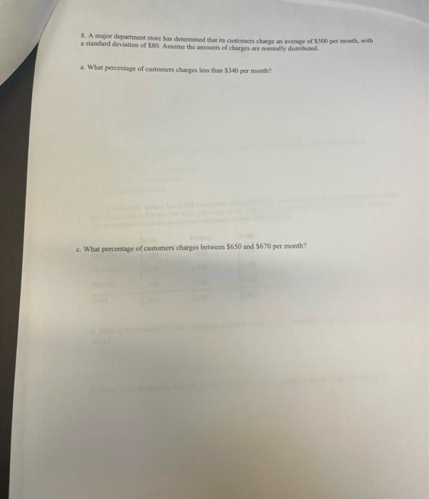 Solved 8. A major department store has determined that its | Chegg.com