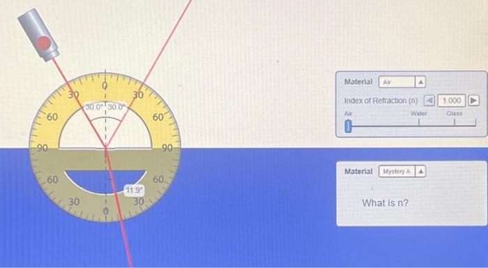 Solved please help me fill out the chart aka numbers 4 and 5 | Chegg.com
