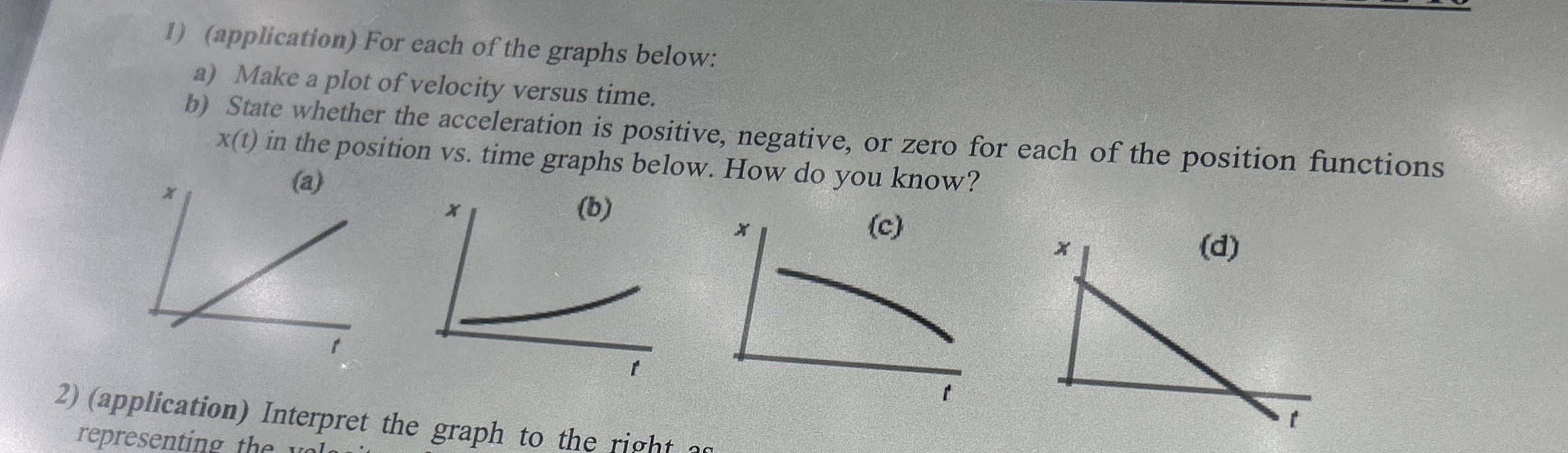 Solved Application For Each Of The Graphs Below A Make Chegg Com