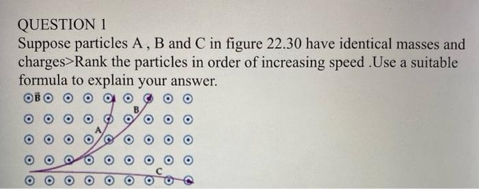 Solved QUESTION 1 Suppose Particles A, B And C In Figure | Chegg.com