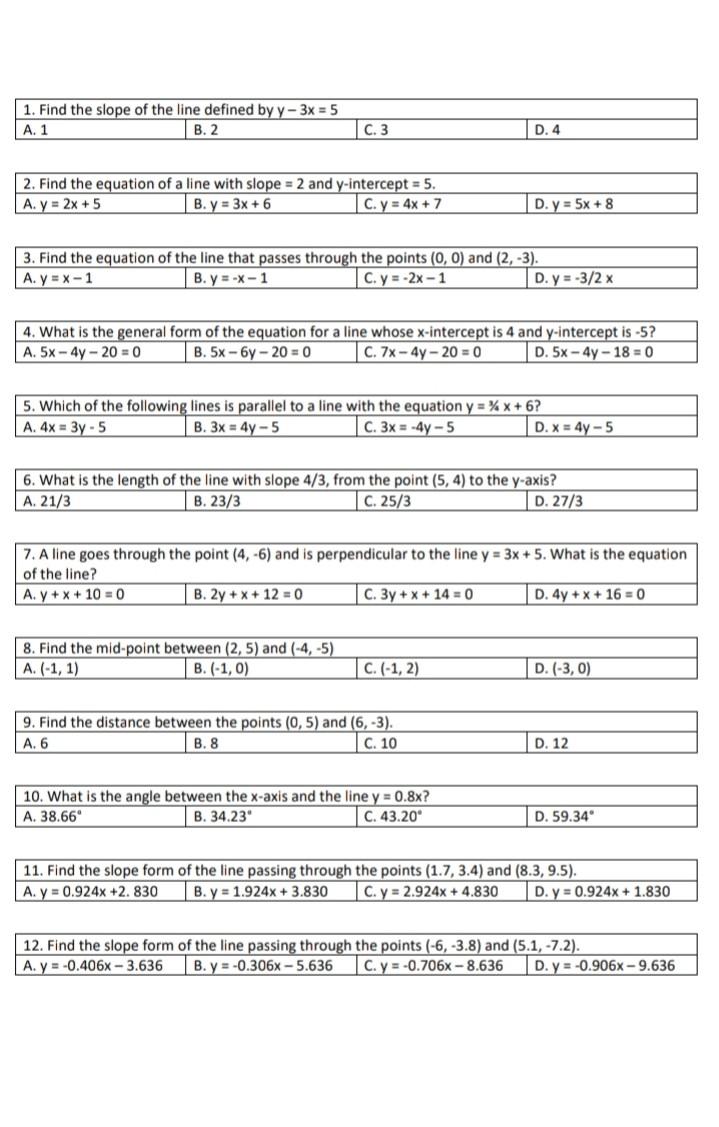 find the slope of the linear function y 5 4x 9