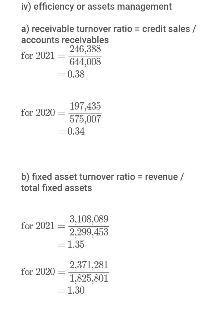 Current Ratio For Service Industry