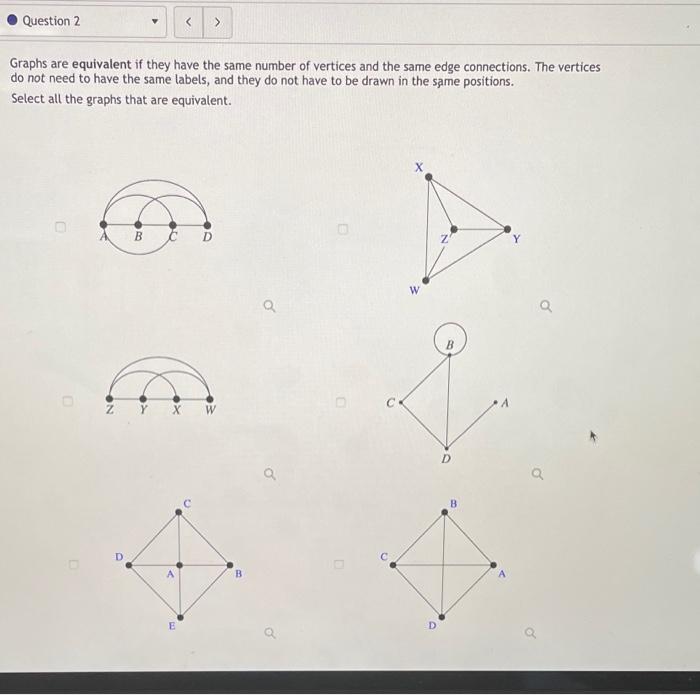 Solved Graphs are equivalent if they have the same number of | Chegg.com