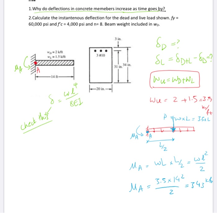 Solved 1. Why do deflections in concrete memebers increase | Chegg.com