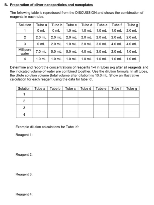Solved Solution 1 = 0.015 M Sodium citrateSolution 2 = 5.0 x | Chegg.com