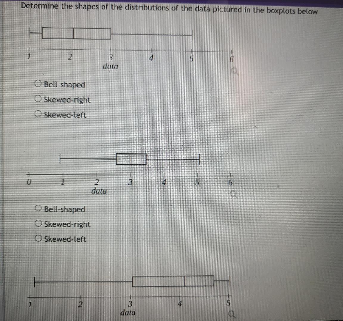 Solved Determine the shapes of the distributions of the data | Chegg.com