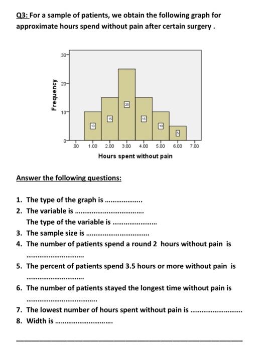 Solved Please I want a correct solution written in a | Chegg.com