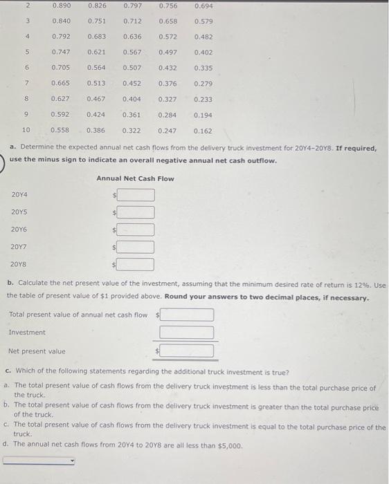 Solved I am struggling following along with this problem can | Chegg.com