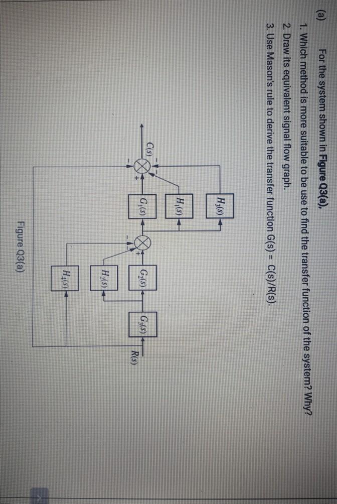 Solved (a) For the system shown in Figure Q3(a), 1. Which | Chegg.com