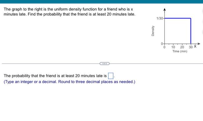 Solved The graph to the right is the uniform density | Chegg.com