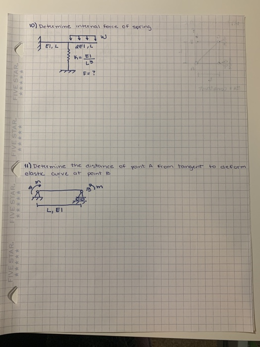 Solved 10) Determine of spring internal force w EI, EI, L | Chegg.com