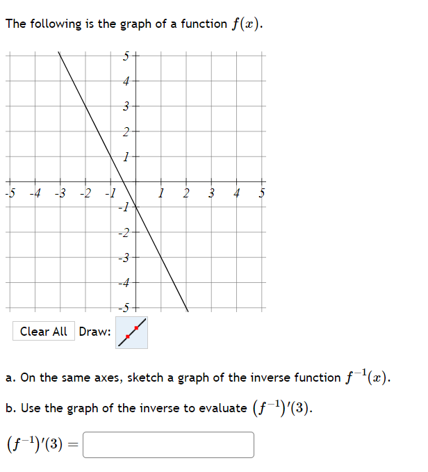 Solved The following is the graph of a function f(x).Draw:a. | Chegg.com