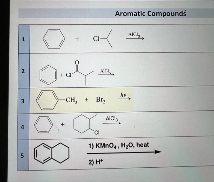 Solved Aromatic Compoundś 2 ACl3 3 4 5 1) KMnO4,H2O, Heat | Chegg.com