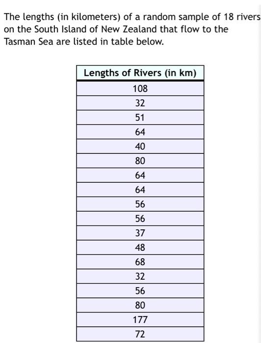 Solved The Lengths (in Kilometers) Of A Random Sample Of 18 | Chegg.com