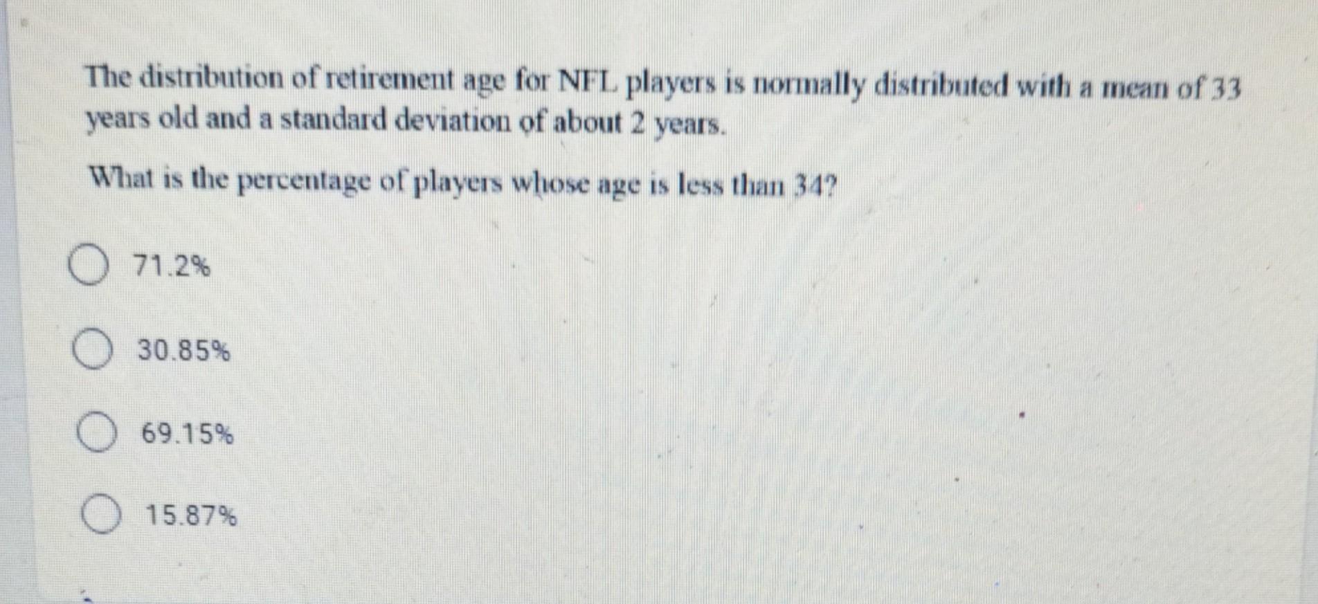 Solved The distribution of retirement age for NFL players is | Chegg.com