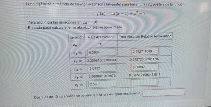 (1 point) Utiliza el método de Newton-Raphson (Tangente) para hallar una raiz positiva de la función \[ f(x)=\ln (x-1)+x^{2}-