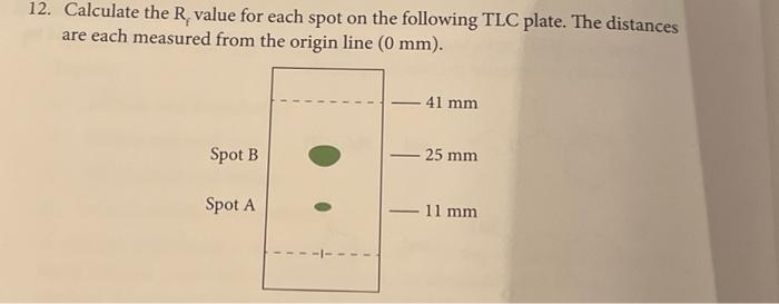 Solved 12. Calculate the Rf value for each spot on the | Chegg.com