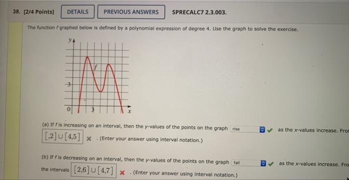 Solved The Function F Graphed Below Is Defined By A 8789