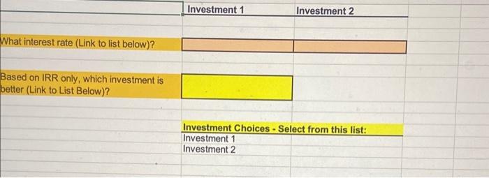 Solved You Are The CFO Of A Business And Have The | Chegg.com