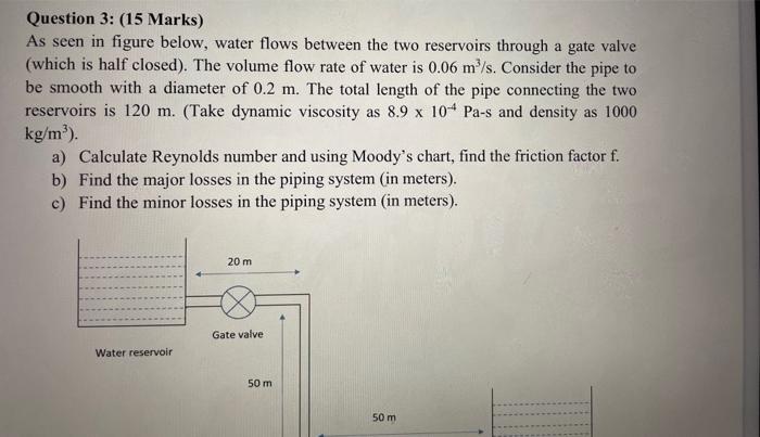 Solved As seen in figure below, water flows between the two | Chegg.com