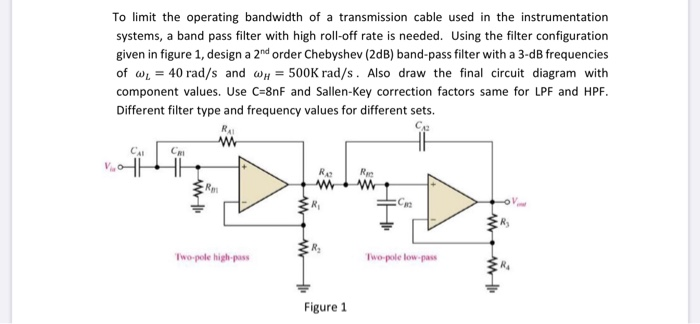 solved to limit the operating bandwidth of a transmission chegg com to limit the operating bandwidth of a